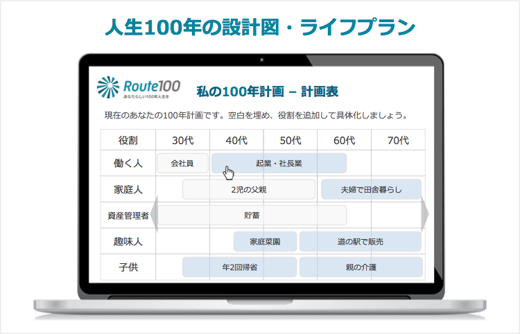 人生100年時代 に本気で向き合う 人生設計と資産形成 Ifa無料相談はroute100